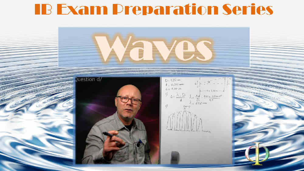 Exam Training: Waves and Diffraction