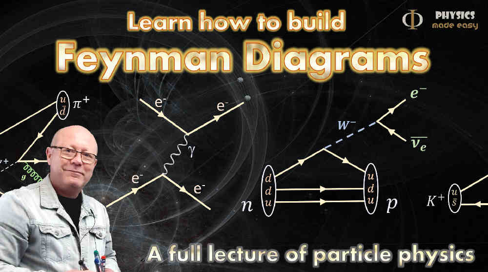 Learn how to build Feynman diagrams: a mini-course in particle physics for high school students