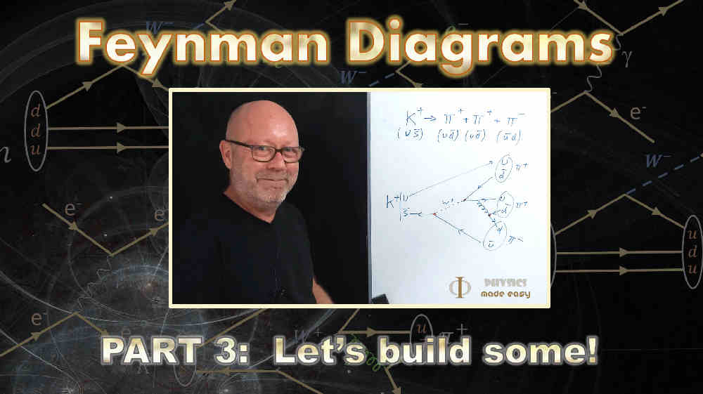 Building Feynman diagrams, a lesson in particle physics for high school students