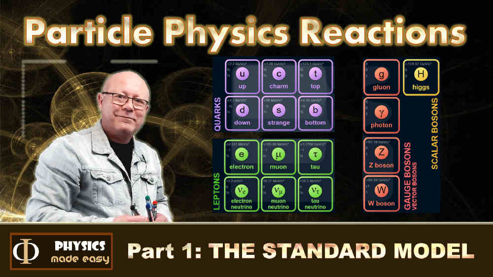 The Standard Model of Particle Physics: a lesson in particle physics for high school students