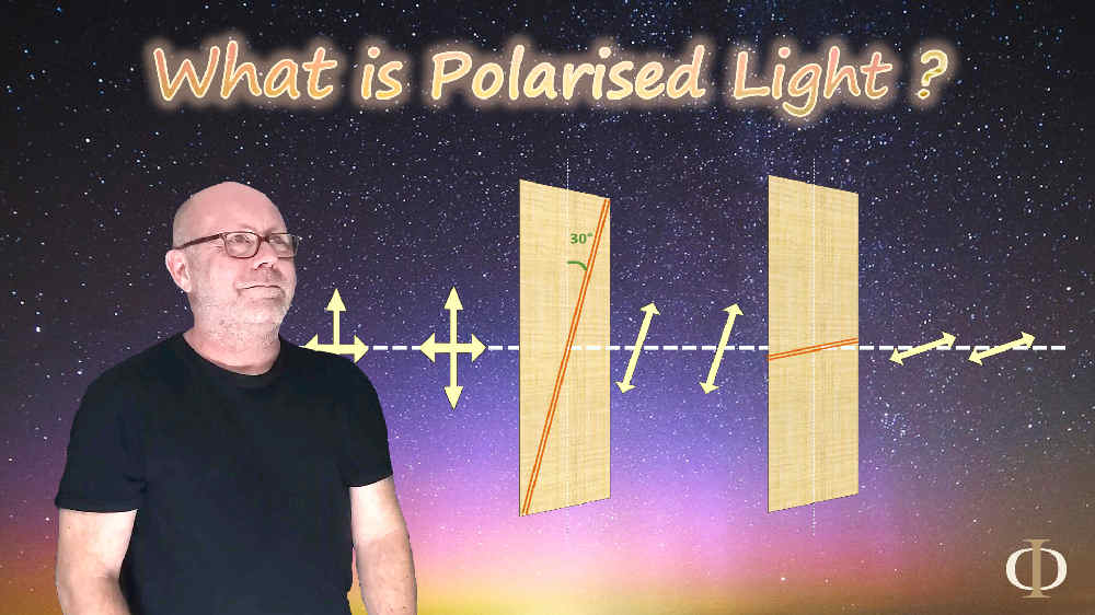 What is Polarised light?