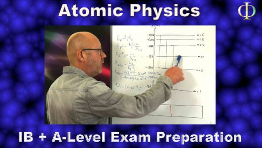 Atomic Physics (High School Physics - Exam Prep)