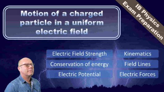 Uniform Electric Fields (High School Physics)