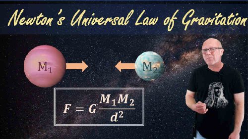 Newton's Law of Gravitation - online course on gravity - physics-made-easy.com